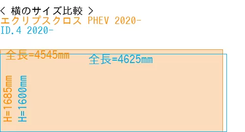 #エクリプスクロス PHEV 2020- + ID.4 2020-